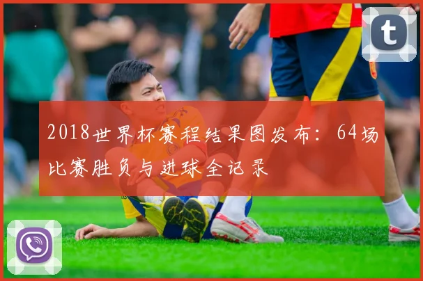 2018世界杯赛程结果图发布：64场比赛胜负与进球全记录