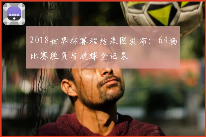 2018世界杯赛程结果图发布：64场比赛胜负与进球全记录